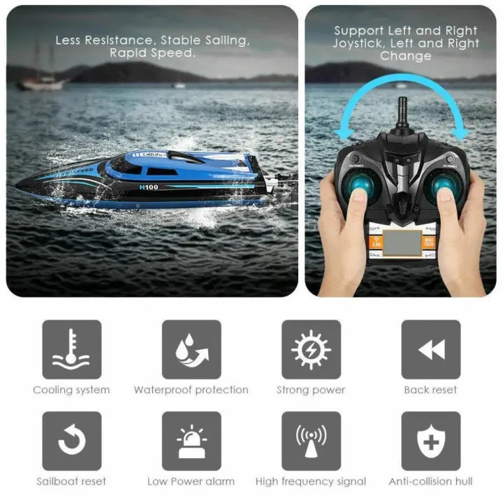 2.4 GHz RC Boat with Waterproof Coating and Rechargable Battery